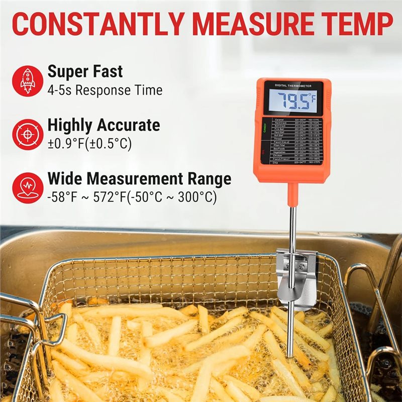 Y42A-TP510 Digital Thermometer - Meat Thermometer ulasan dan harga